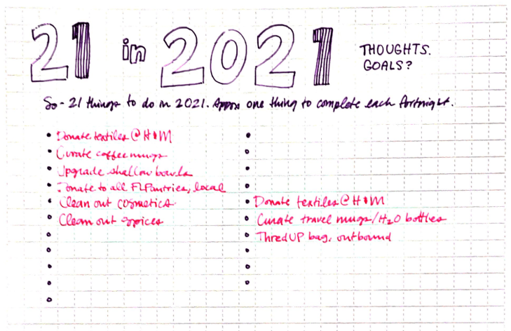 21 in 2021 - a year's worth of half-baked goals. Written and completed in real time. First things first; the incomplete beginning! #21in21 #21in2021 #NewYear