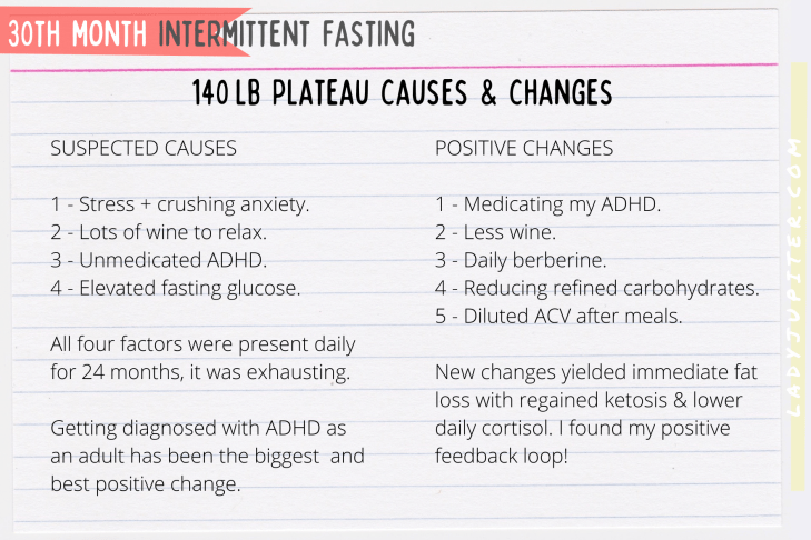 Intermittent fasting check in at month 30! I finally broke a plateau and am losing fat again. New photos and more data for you visual learners. #LadyJupiter #intermittentfasting #IF #turtle #impairedfastingglucose #berberine #progress