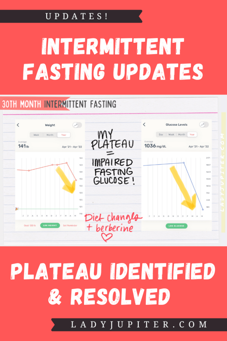 Intermittent fasting check-in at month 30! I finally broke a plateau and am losing fat again. New photos and more data for you visual learners. #LadyJupiter #intermittentfasting #IF #turtle #impairedfastingglucose #berberine #progress