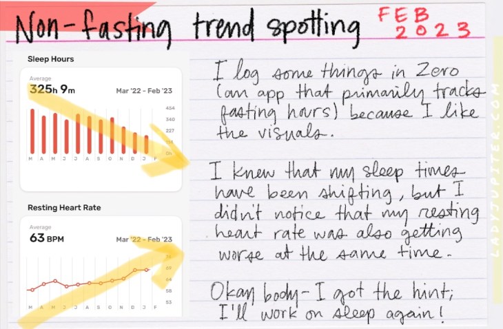 I’ve been intermittent fasting for 40 months, and I love it! It’s easy, I’m shrinking, and I have some data for you. #LadyJupiter #intermittentfasting #IF #ElevatedFastingGlucose #berberine #updates