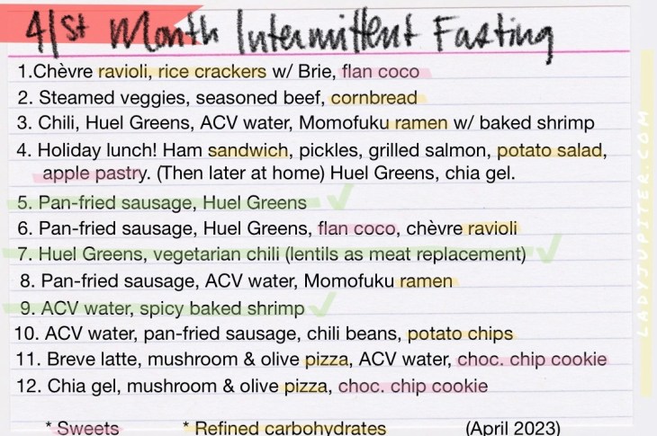 I've been intermittent fasting for 50 months, and I'm here to show the world that it is a sustainable lifestyle. Really; skipping breakfast and not snacking is no hardship. #IntermittentFasting #IFlife #41stMonth #April #MealList #MealPlanning #WhatIAte